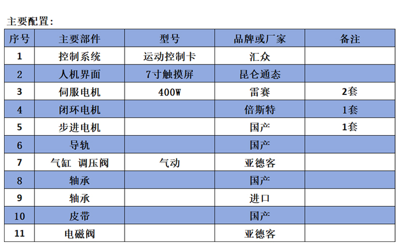 全數(shù)字智能絞線機(jī)_03